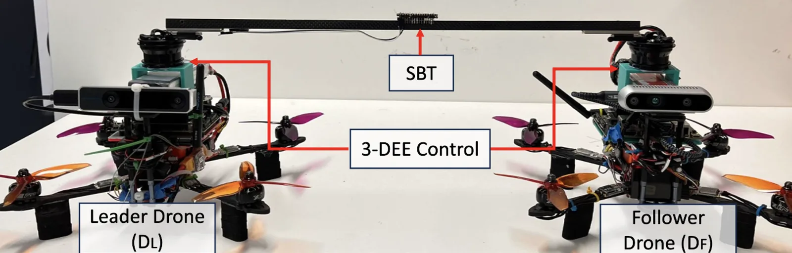 Cooperative UAV Payload Transport with Autonomous Navigation